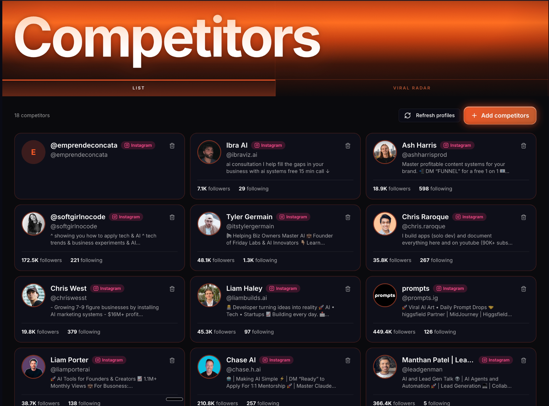 Análise de competidores
