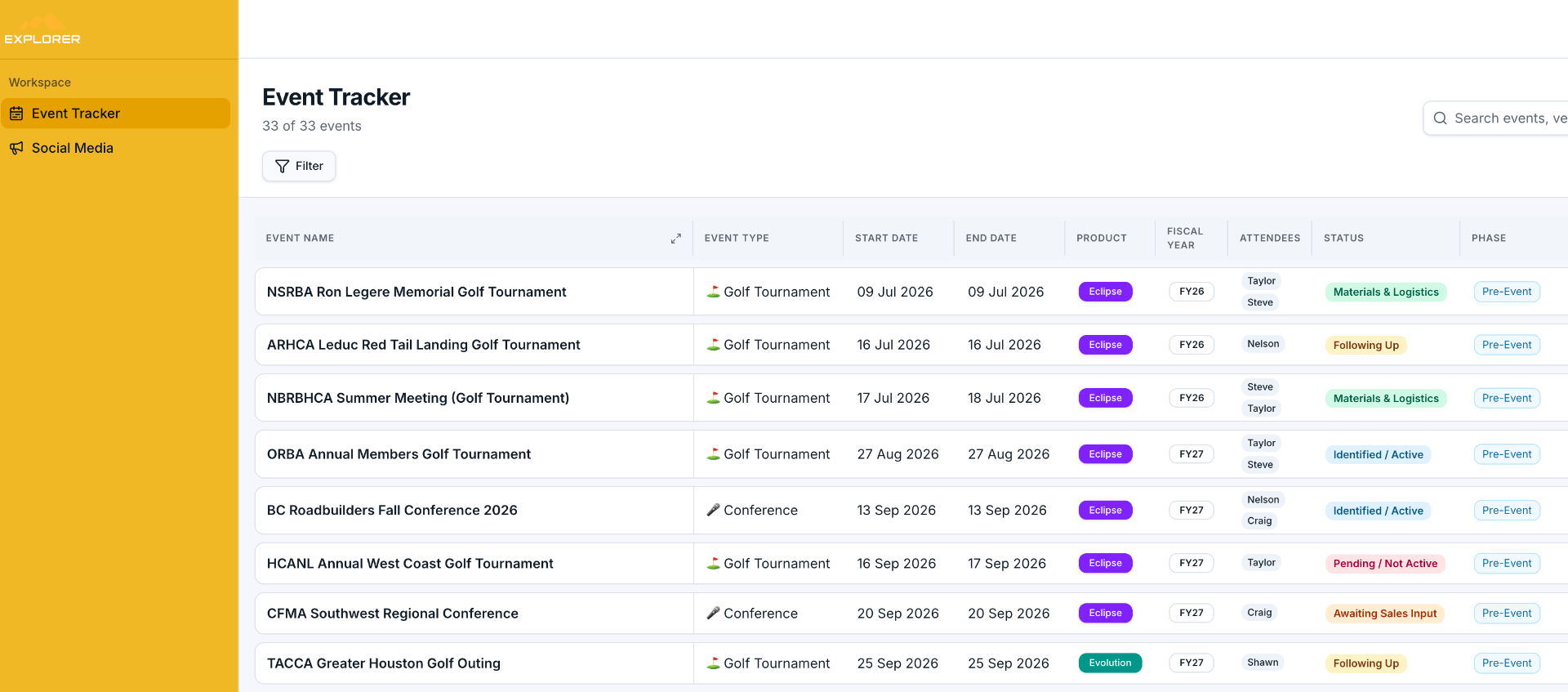 Event tracker